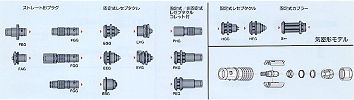 K�V���[�Y�i�h���R�l�N�^�FB�V���[�Y�̖h���d�l�E�L�[�t)