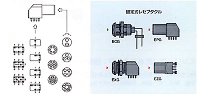 �v�����g��p�R�l�N�^