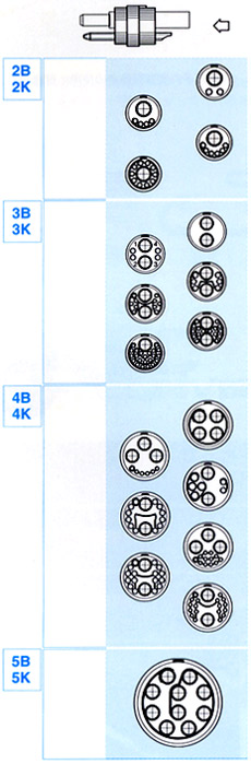 ���t�@�C�o�[�R�l�N�^