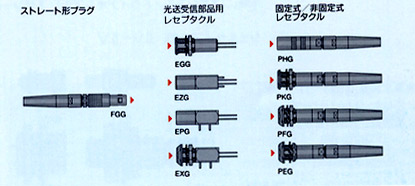 00FO�V���[�Y