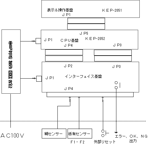 �Еt�s�ǌ��m���u�\���}